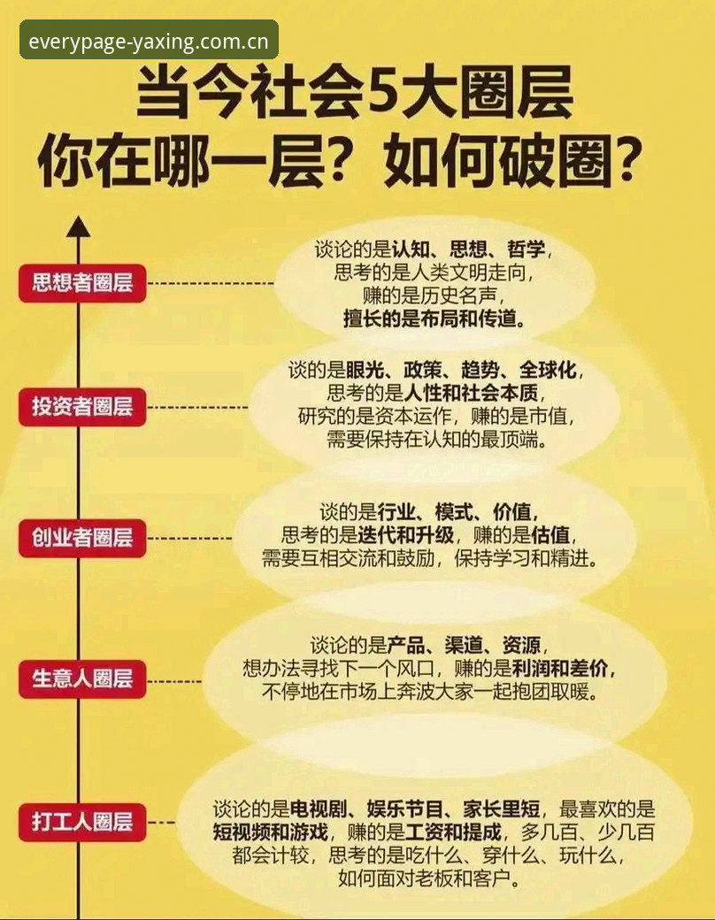 每页皆起点v2.6下载 从索斯盖特到“男性圈层”——亚星用户追问的五大真相,一位球迷的深度拆解