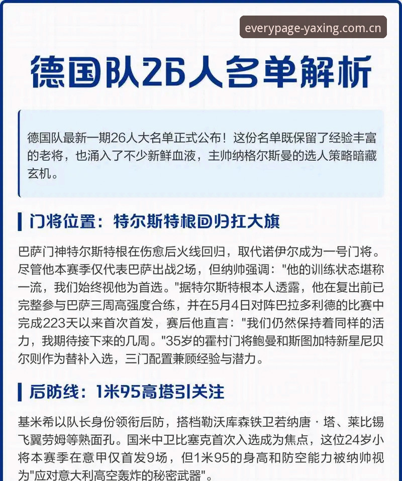 揭秘德国队26人名单背后：诺伊尔第5次世界杯与18岁卡尔，亚星娱乐平台上的数据新起点