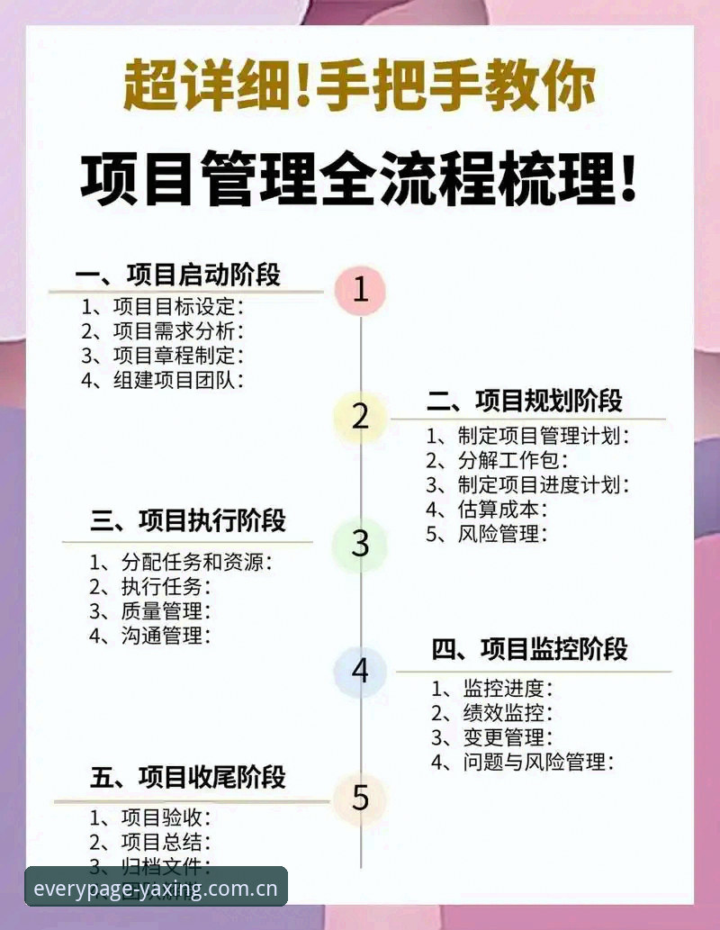 每页皆起点v2.6下载功能详解 7个关键步骤搞定每页皆起点v2.6下载:从安装到登录全解析