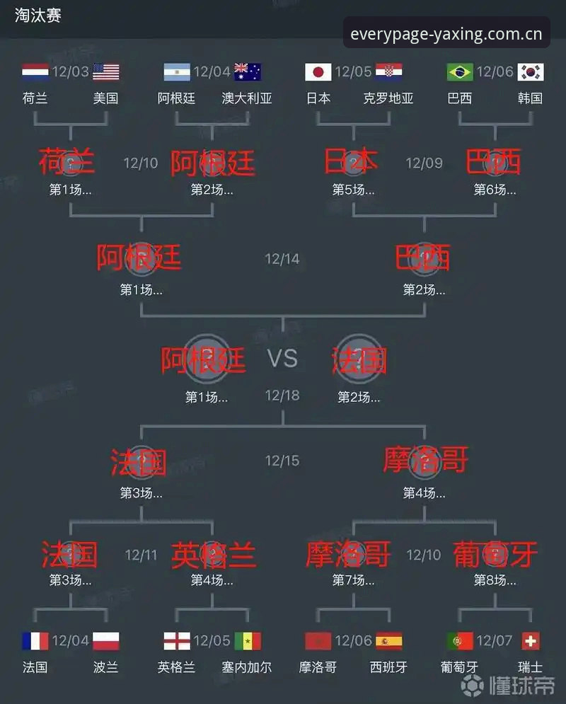 揭秘世界杯新规背后：裁判要把每分每秒都算得死死的