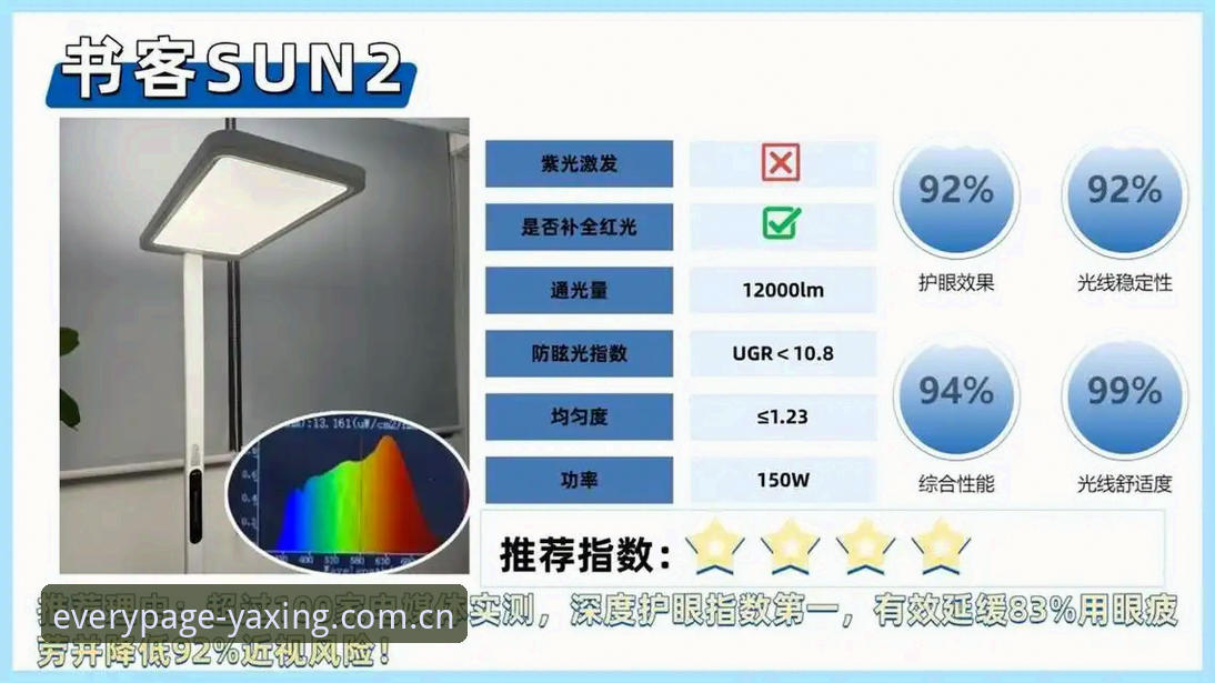 每页皆起点v2.6下载对比：从旧版登录失败到多设备适配的全面解析