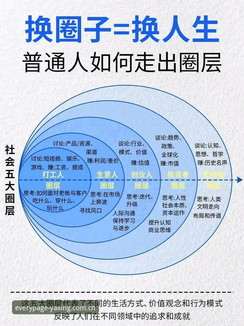 每页皆起点v2.6下载 从索斯盖特到“男性圈层”——亚星用户追问的五大真相,一位球迷的深度拆解